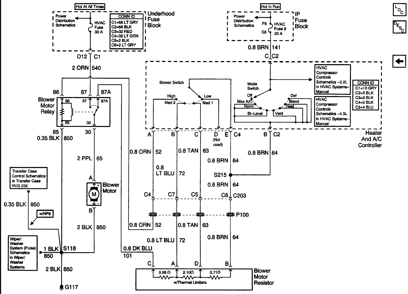 01 hvac fuses blowing in frigid temps Blazer Forum Chevy Blazer Forums